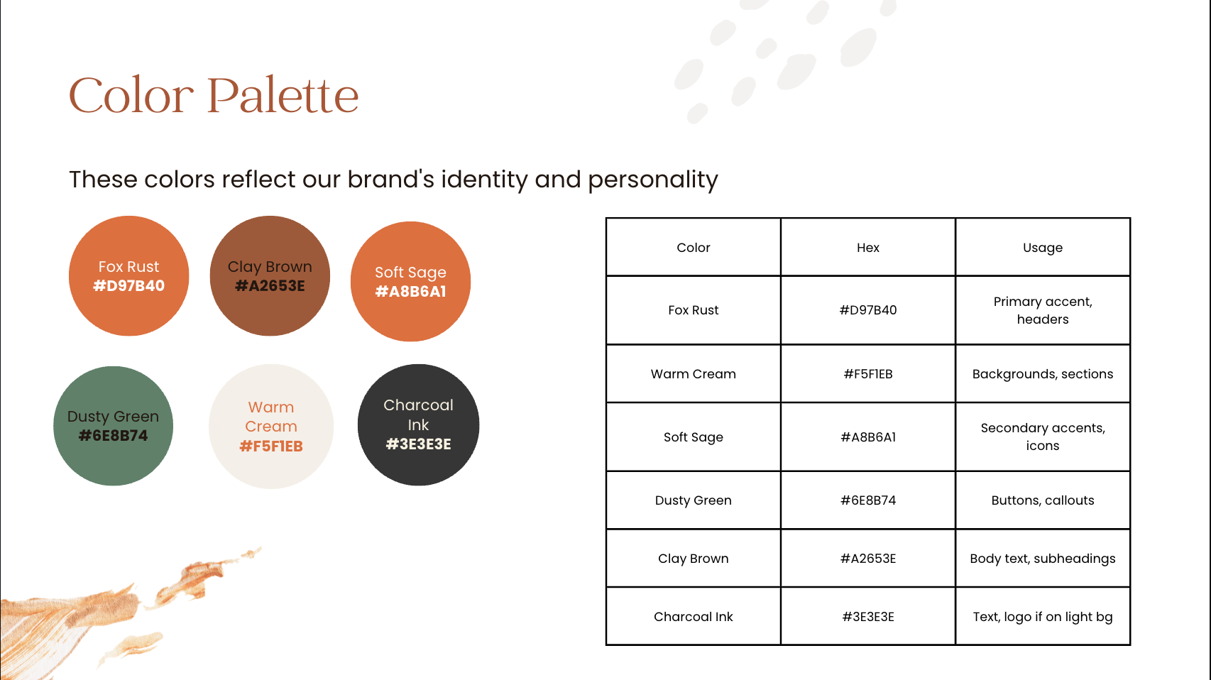 The Origin of Cazdin Creative: Personal Brand Foundation - Featured Image 2