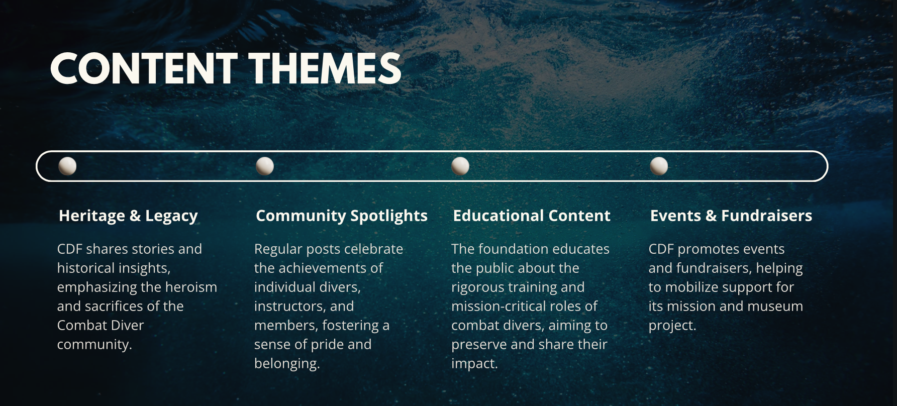 Combat Divers: A Legacy of Service and Sacrifice - Image 5