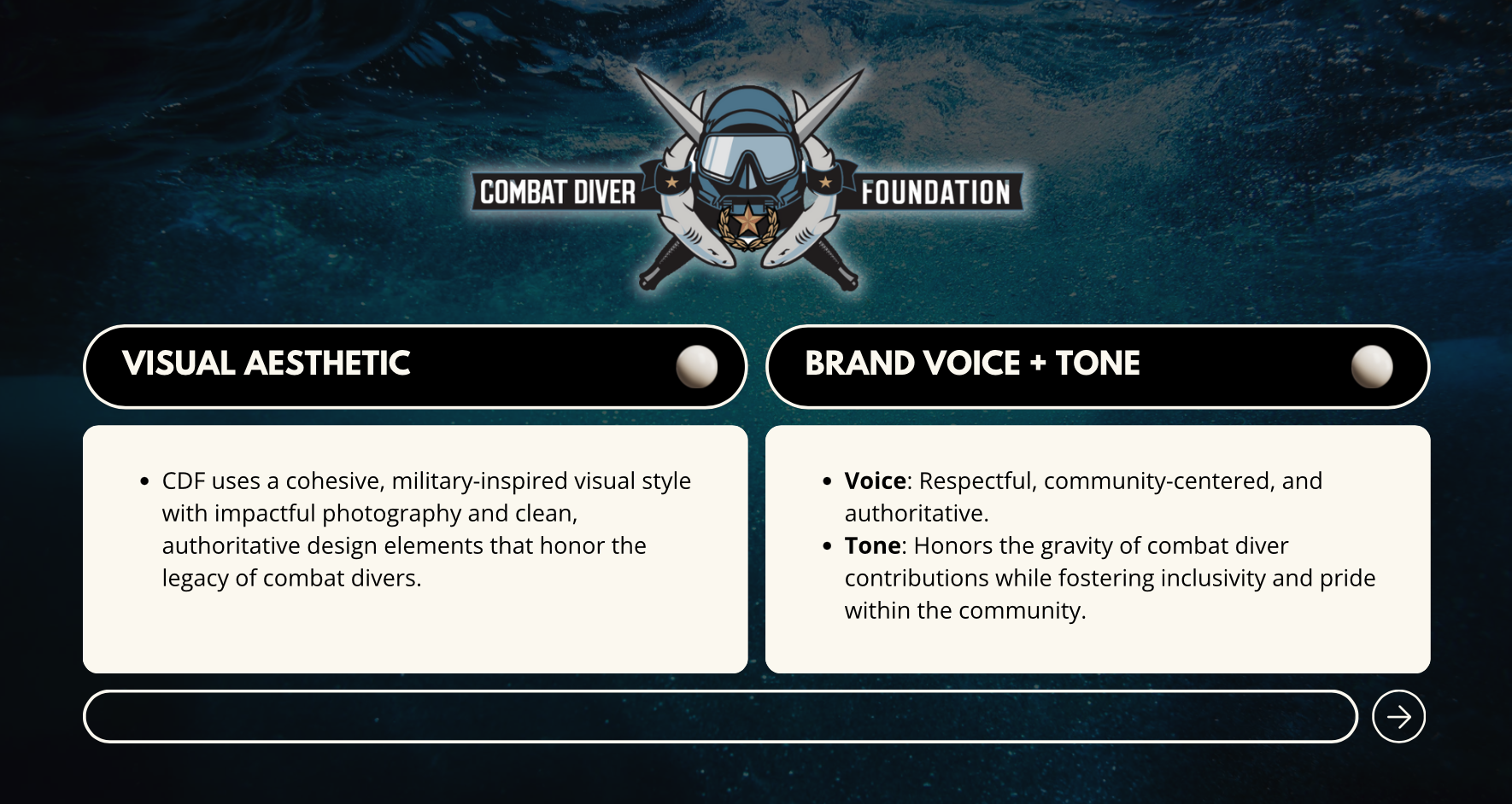 Combat Divers: A Legacy of Service and Sacrifice - Featured Image 2