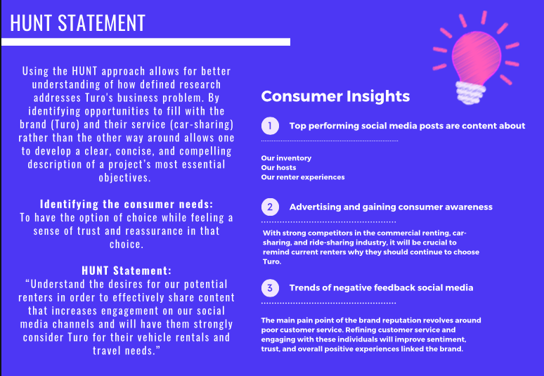 Turo: Redefining Car Sharing Through Strategic Messaging - Featured Image 3