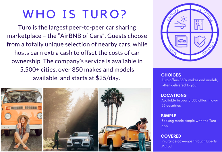Turo: Redefining Car Sharing Through Strategic Messaging - Featured Image 2